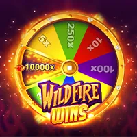 Bảo vệ dữ liệu SV88BET